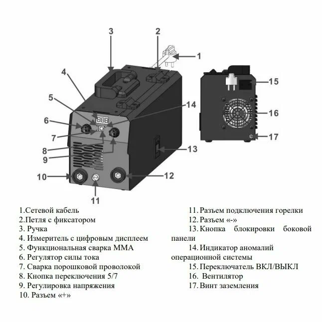 Сварочный полуавтомат без газа Zitrek ZWS-200